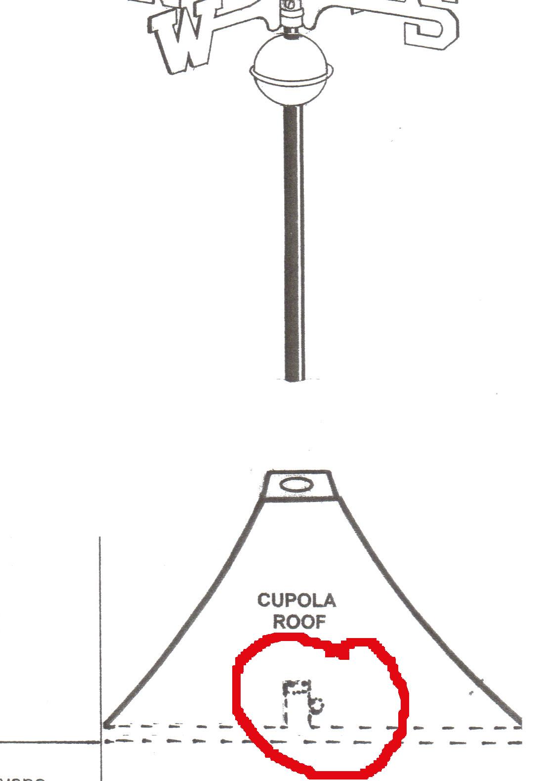 Inside Cupola Roof Mount