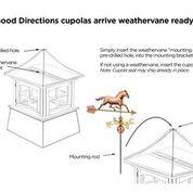 Smithsonian Washington Vinyl Cupola with Copper Roof By Good Directions - Image 2