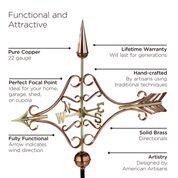 Victorian Arrow Weathervane - Pure Copper - Image 6