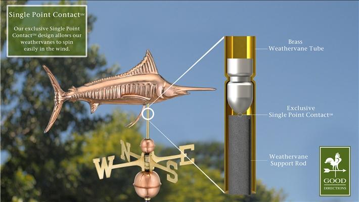 Marlin Outdoor Copper Weathervane -4539